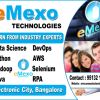 Best Software Training Institute in Electronic City Bangalore